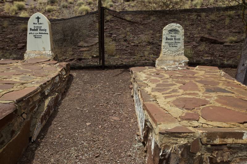 Tanzania Colonial History